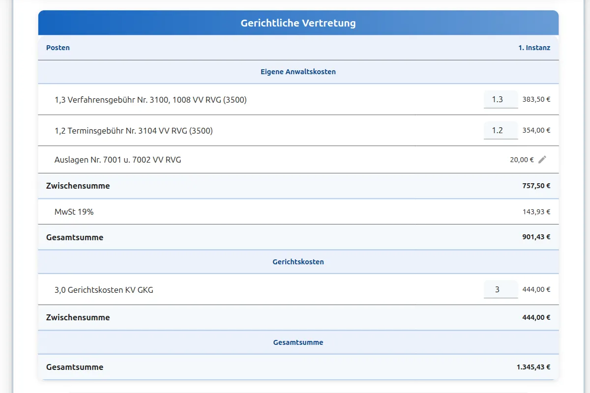 RVG Rechner Klage Amtsgericht mit Gerichtskosten: Vollständige Prozesskostenberechnung mit Verfahrensgebühr und Gerichtsgebühren nach GKG